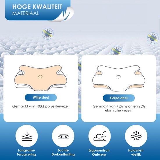 Maqi Living® Memory-Foam-Kissen bei Nackenbeschwerden – Orthopädisches & ergonomisches Kissen – Geeignet für Rücken-, Seiten- und Bauchschläfer – Memory-Foam – Weiß