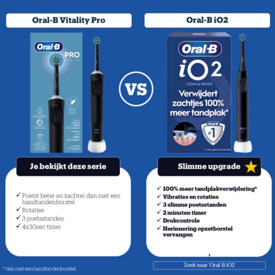 Oral-B Pro Series 3 Elektrische Zahnbürste
