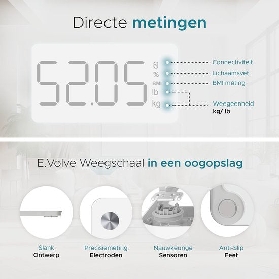 e.volve Waage Personenwaage Digital - 20x - Weiß - Intelligente Waage mit Körperanalyse - Präzisionswaage - Waage - Digitale Waage - Inkl.