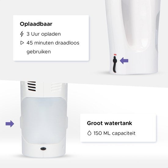 Motionflow Vacuum Fensterwischer mit Verlängerung 61cm - Elektrischer Fensterreiniger mit Soaker - Wiederaufladbar