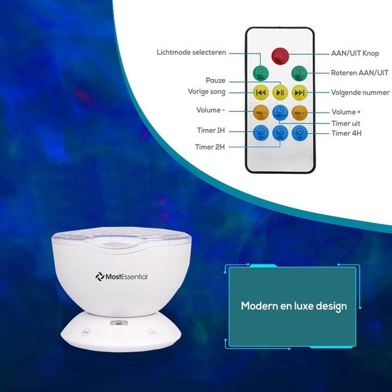 MostEssential Premium Ozean-Projektor - Himmelslicht-Projektor - Ozean-Projektor - Baby, Kinder & Erwachsene