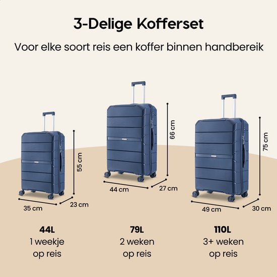 SKYCASES Urban Adventurer - Großer Reisekoffer - Zahlenschloss - 49x30x75cm - 110L - Reisekoffer mit Kofferschloss - Spinner-Räder - Dunkelblau V2
