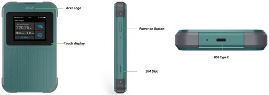 Acer Connect M4 – Tragbarer MiFi-Router – Mobiler Hotspot – 5G – WLAN 6 – Dualband – SIM – eSIM – Virtuelle SIM – inklusive 1 GB – bis zu 16 Geräte – ideal für unterwegs oder auf dem Campingplatz