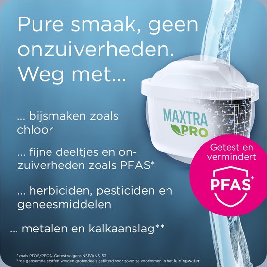 BRITA Wasserfilterkanne Marella Cool – 2,4 l, weiß – inkl. 3 MAXTRA PRO Pure Performance Wasserfilterkartuschen – Vorteilspackung