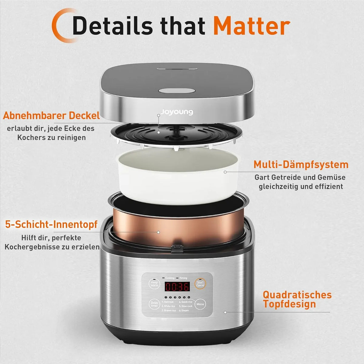 Joyoung Reiskocher – 4 Liter – 860 W – Multifunktional – Intelligenter Timer & LED-Anzeige – Antihaft-Innenbehälter