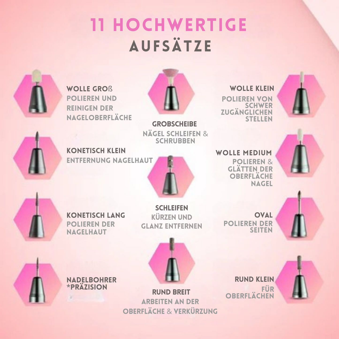 Beeperfect® - Elektrische Nagelfeile - Maniküre- und Pediküreset - 12 Bits und 60 Schleifrollen - Grau