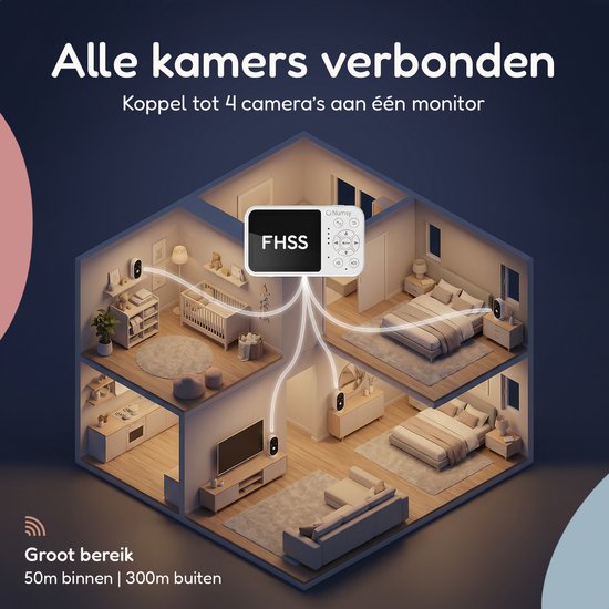Numsy One Babyphone mit Kamera - 2.8 Bildschirm - Nachtsicht - VOX/ECO - Talk-back Funktion