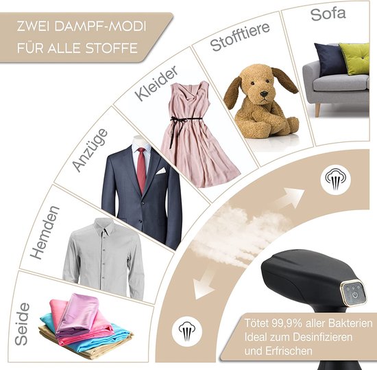 Lebenlang Quick & Go Dampfreiniger - Inkl. 2 Aufsätze - 1500W - Schwarz - 16 x 12 x 25 cm
