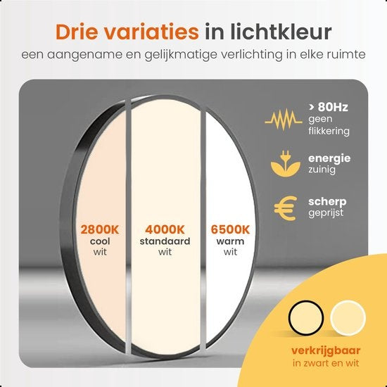 Goliving Deckenleuchte - Deckenleuchte - Led - Extra dünn - Warmweißes Licht - Schlafzimmer - Badezimmer - Wohnzimmer - Ã˜ 23cm - Weiß