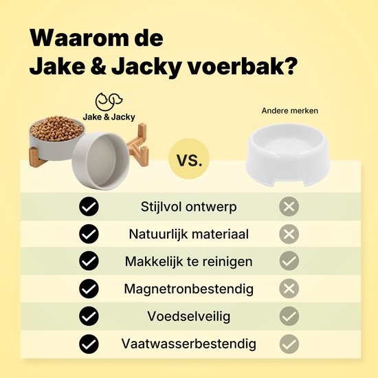 Jake and Jacky Fressnapf Katze und Hund Keramik - Fressnäpfe doppelt mit Ständer - Trinknapf - 2x 400 ml - Grau