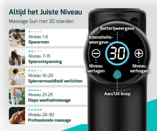 FITAGE Massage Gun Mini - 12 Aufsätze - Professionelles Massagegerät - Massage Gun 30 Stufen - Massagegerät - Massage Gun