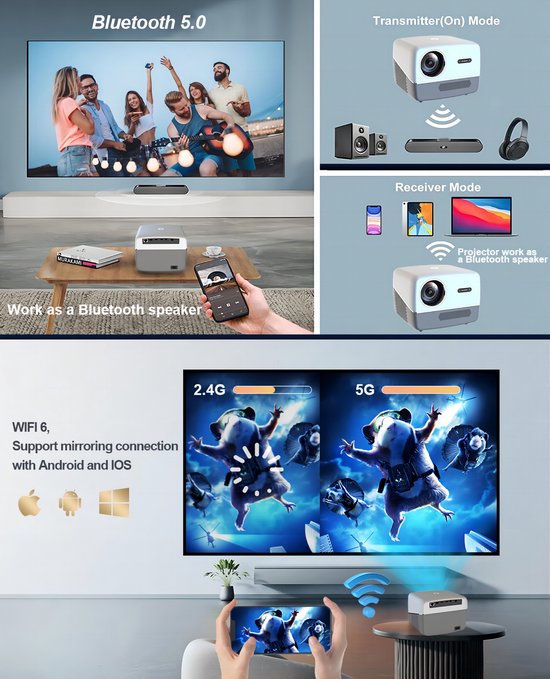 Fuegobird A6 Beamer - 1080P Full HD - Smart Home Projektor - Unterstützung 4K - Android TV 9.0 - 450 ANSI - Streaming mit IOS & Android - Autofokus und 4D Keystone - 2GB RAM+32GB ROM - WiFi6 - 2.4G/5G WiFi - BT5.0 - Netflix/Prime Video/Youtube - Grau