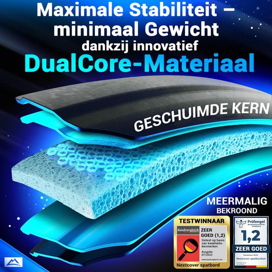 Nextcover Schutzblechset Mountainbike vorne & hinten - Abnehmbares MTB Schutzblech Werkzeug - Passend für 24-29 Zoll Fahrräder - Vorderrad & Hinterrad - Vorderradschutzblech & Hinterradschutzblech
