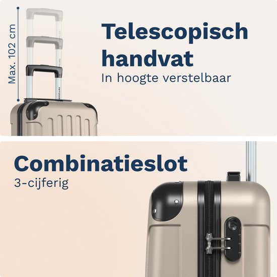 TRVLMORE Handgepäckkoffer – 40 x 30 x 20 cm – Unter-dem-Sitz-Koffer – 24 l – Zahlenschloss – 4 Rollen – Champagner
