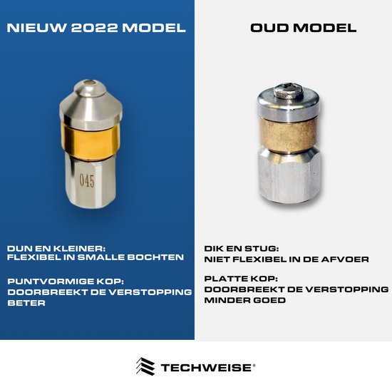 Techweise - Kanalisationsschlauch passend für Kärcher - 15M - Mit Dreh- und Vorwärtskopf