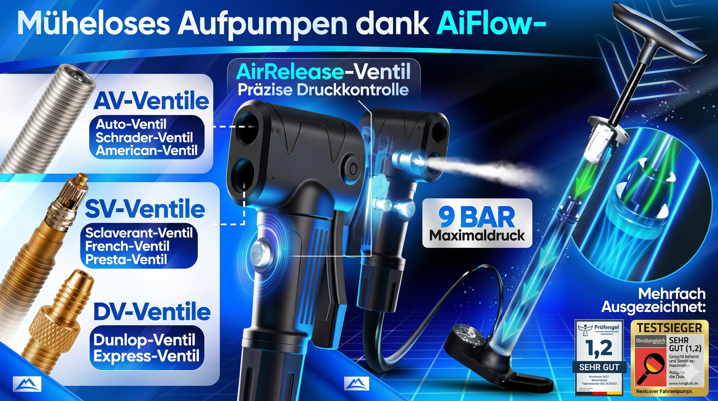 Nextcover - Fahrradpumpe – Airflow-Technologie – Mit Manometer – Schwarz