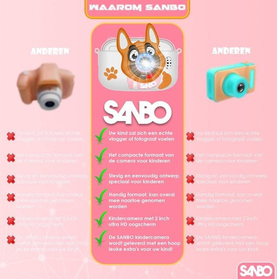 Sanbo T31 Pro Kinderkamera - Rosa / Weiß - Inkl. 32Gb Sd-Karte und Lesegerät - Kamera Kinder - Vlogging - Spielkamera - Digital