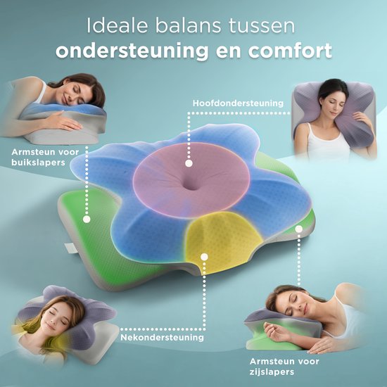 CozySense® Memory Foam Pillow - Ergonomisches Memory Foam Pillow - Schmetterlingskissen - Kopfkissen - Abnehmbarer und waschbarer Bezug - Seitenschläfer, Rücken- und Bauchschläfer