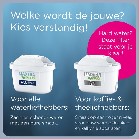 BRITA Wasserfilterkanne Marella Cool – 2,4 l – Blau – inkl. 3 MAXTRA PRO Pure Performance Wasserfilterkartuschen – Vorteilspackung