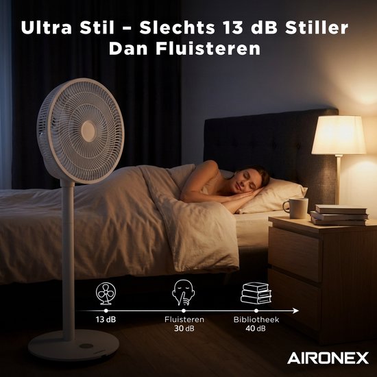 Aironex Ventilator – Leiser Standventilator mit 26 Geschwindigkeitsstufen – Steuerung per App – Geringer Stromverbrauch – Weiß – Mit Aromafunktion und WLAN – Timer und Nachtmodus – Höhenverstellbar – Horizontale + vertikale Schwenkfunktion
