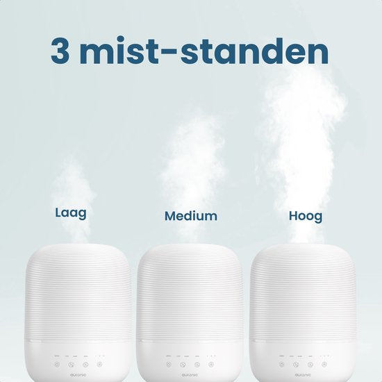 Auronic Luftbefeuchter - 3L - Für Schlafzimmer, Babyzimmer, Büro, Wohnzimmer und mehr  - BPA-frei - Weiß