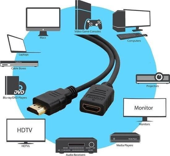 GarpexÂ® HDMI-Verlängerungskabel - HDMI-Stecker auf HDMI-Buchse Adapter - 4K 30Hz Ultra HD - 30cm