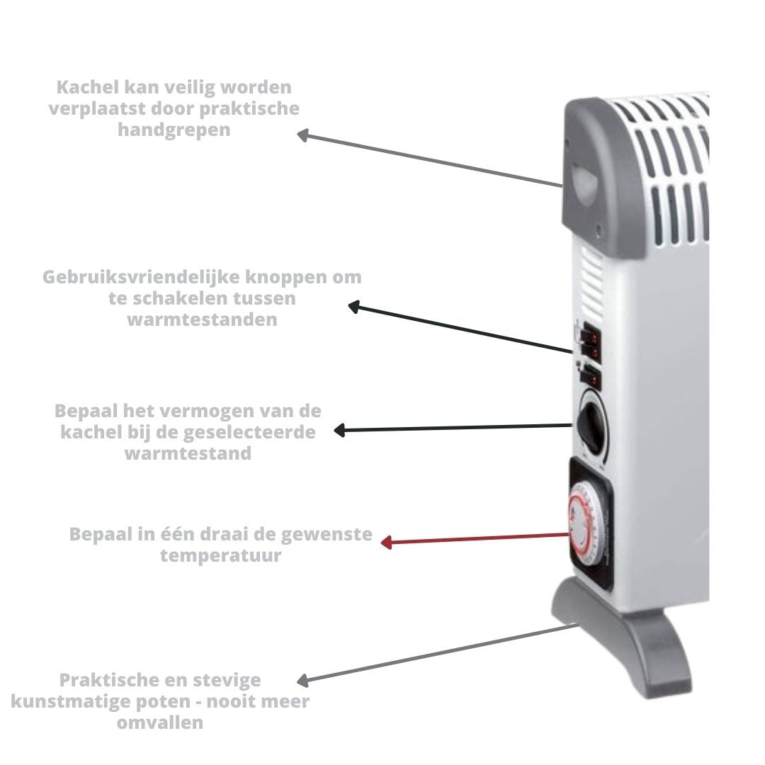 Plein Air - Konvektor-Heizung TC-T24 - 3 Heizstufen - 2000W - bis zu 20m² - weiß