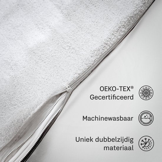 CozySense® Deckenbezug 140x200 - Doppelseitiges Material - für jede Jahreszeit - 360°-Reißverschlusstechnik - hypoallergen & OEKO-TEX® - Weiß