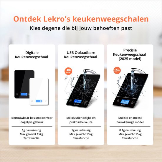 Digitale Präzisions-Küchenwaage – Küchenwaage – 1 g bis 15 kg – Tara-Funktion – Schwarz