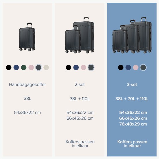 TRVLMORE - Kofferset - 3 Stück - 45L Handgepäck + 75L und 115L geräumiges Gepäck - TSA Schloss - Leichtgewicht - Reisekofferset - Dunkelgrau