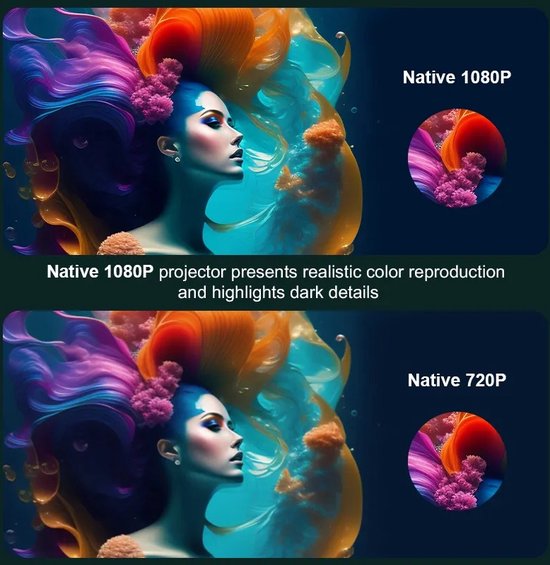 Fuegobird A6 Beamer - 1080P Full HD - Smart Home Projektor - Unterstützung 4K - Android TV 9.0 - 450 ANSI - Streaming mit IOS & Android - Autofokus und 4D Keystone - 2GB RAM+32GB ROM - WiFi6 - 2.4G/5G WiFi - BT5.0 - Netflix/Prime Video/Youtube - Grau