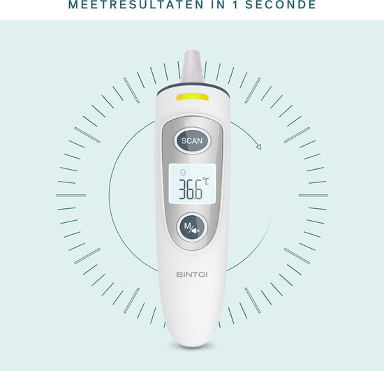 BINTOI X210 - Ohr-Thermometer - Fieberthermometer - Temperaturanzeige