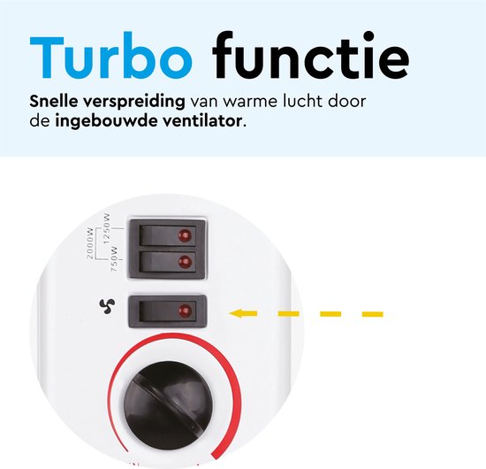 BRASQ - Elektrischer Konvektor - Turbofunktion und einstellbarer Thermostat - Kompakt und leise - Timer - 750/1250-2000 Watt - Heizung mit Überhitzungsschutz - Weiß - Elektroheizung