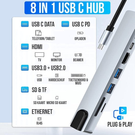 Strex 8 in 1 USB C Hub - Docking Station - USB Splitter - 4K HDMI - USB A - USB C - Ethernet - Micro SD - Geeignet für Laptop, Macbook, Windows