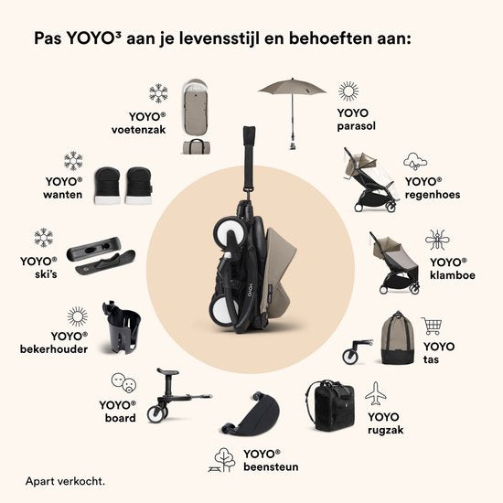Stokke® YOYO 3 Rahmen – Leichter Klappkinderwagen | Weiß