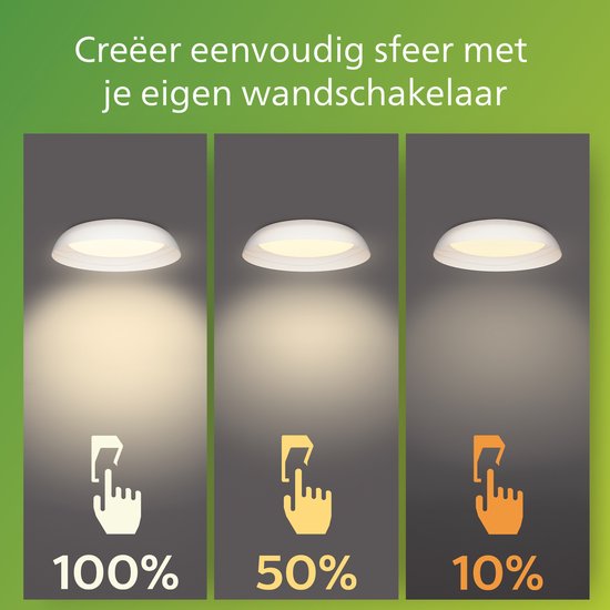 Philips Fleta Deckenleuchte – Hocheffizient – SceneSwitch-Lichttechnologie – 10 W – Warmweißes Licht – Weißes Design – Energiekosten sparen