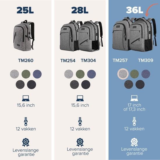 TRVLMORE Rucksack - 36L - 17 Zoll - Laptop-Rucksack - Schultasche - Unisex - Spritzwassergeschützt Grau