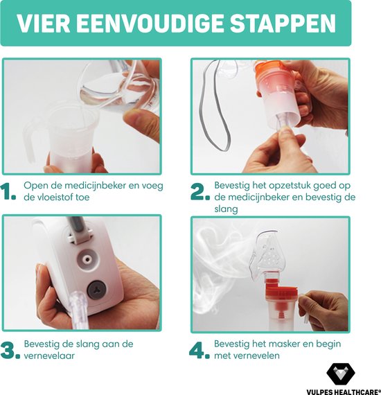 Vulpes Goods® HealthCare - Aerosolgerät - Ultraschallvernebler Inhalator - Vernebler - Inhalationsgerät für Kinder, Erwachsene und Babys - Endlosmodus - Hilft gegen Atemwegserkrankungen - Inkl. 3 Mundstücke