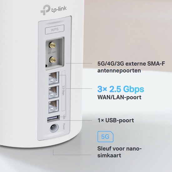 TP-Link Deco BE65-5G Mesh-WLAN 7 (Tri-Band & 5G) – 9214 Mbit/s – 3x 2,5 Gbit/s Ethernet – SIM-fähig