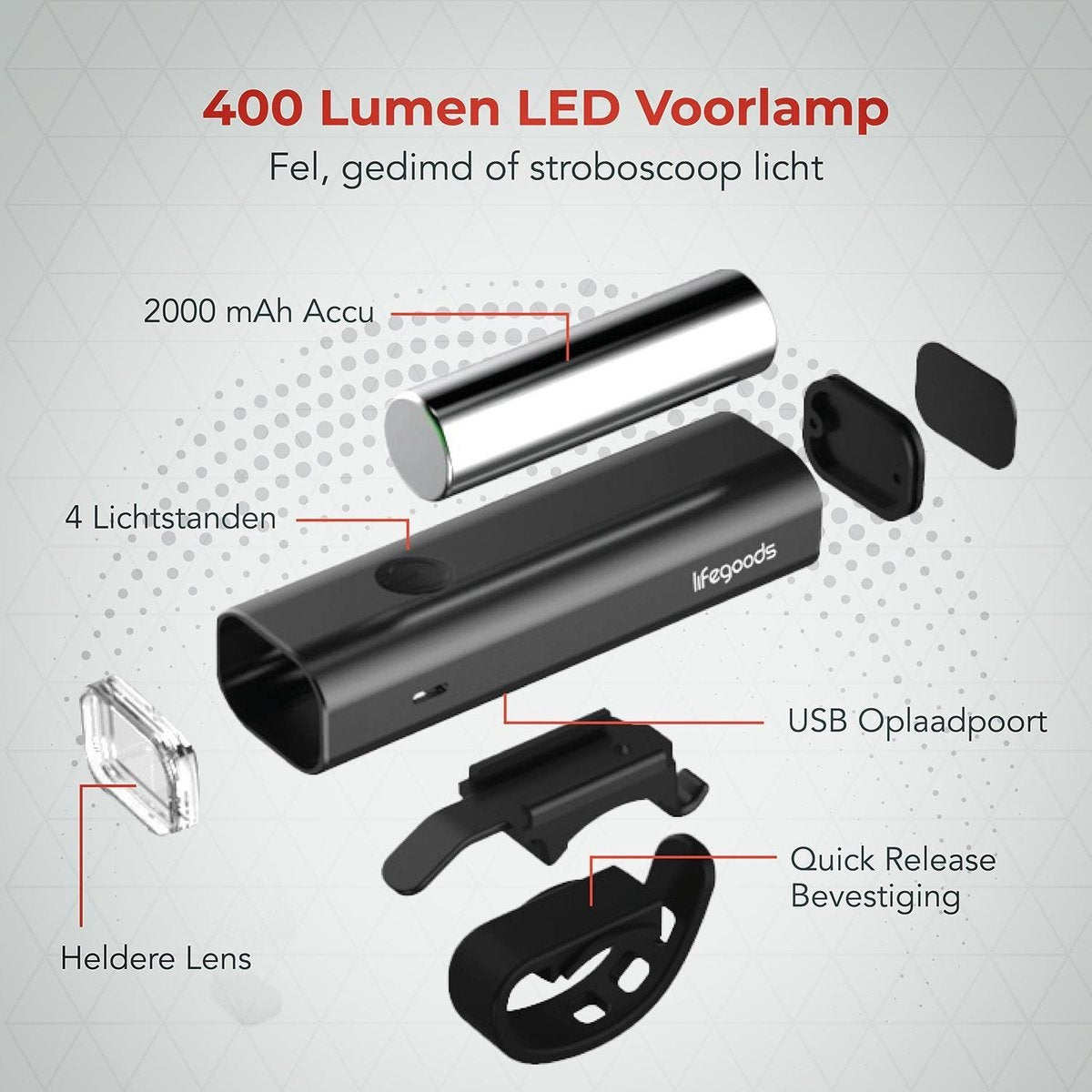 LifeGoods LED-Fahrradlicht-Set - Vorder- und Rücklicht - USB wiederaufladbar - Schwarz