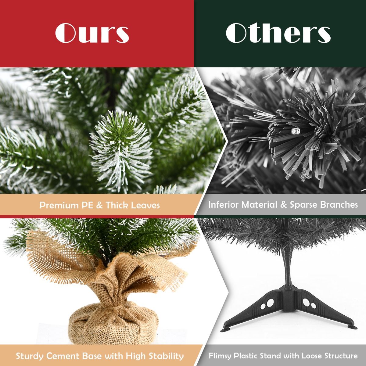 Coast Mini Künstlicher Weihnachtsbaum - Tischplatte mit Zementständer - Leinentuch - 50 cm - Grün mit Weiß