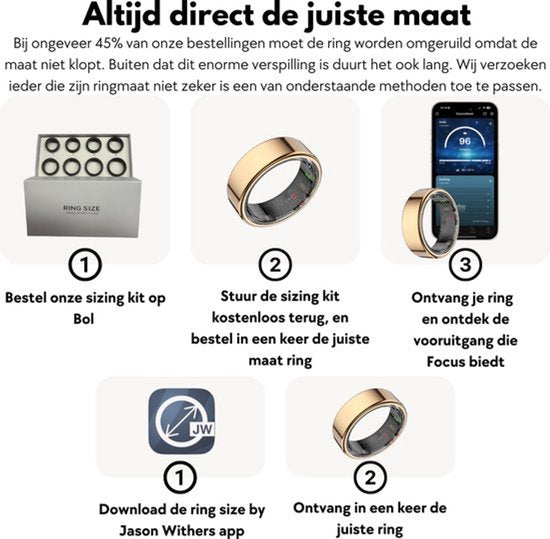 Focus® S1 Smart Ring – Roségold – Größe 9 – Herzfrequenz – Menstruationszyklus – Schlafmonitor – Smart Ring – Sportleistung – Schrittzähler – IP68 wasserdicht – Sauerstoffmessung – Damen – Herren – Wearables – Ladecase – Schutzring