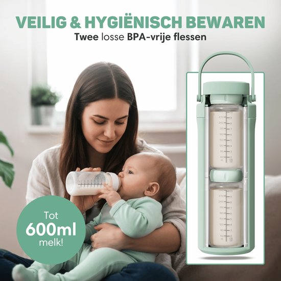 Vulpes Goods® BabyCare - Milchkühler für unterwegs - Tragbarer Muttermilchkühler - Edelstahlflasche 750ml + 2x 300ml BPA-freie Flaschen - Bis zu 24h Kühlung - Tragbarer Muttermilchkühler - Ohne Strom oder Eis - Kompakt & auslaufsicher
