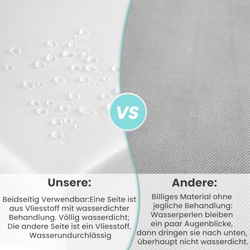 Woltu Einwegtischdeckenrolle - wasser- und schmutzabweisend - weiß - 1,2 x 25 m