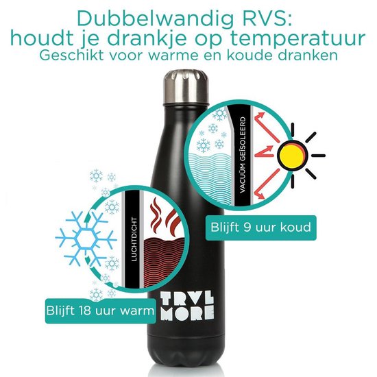 TravelMore Edelstahl-Trinkflasche – Sport-Thermobecher – Wasserflasche mit Kühl- und Wärmeisolierung – Isolierte Trinkflasche – Auto – Fitness – Outdoor – Laufen – Erwachsene – BPA-frei – Doppelwandig – Stiel – Stahl – 500 ml – Schwarz