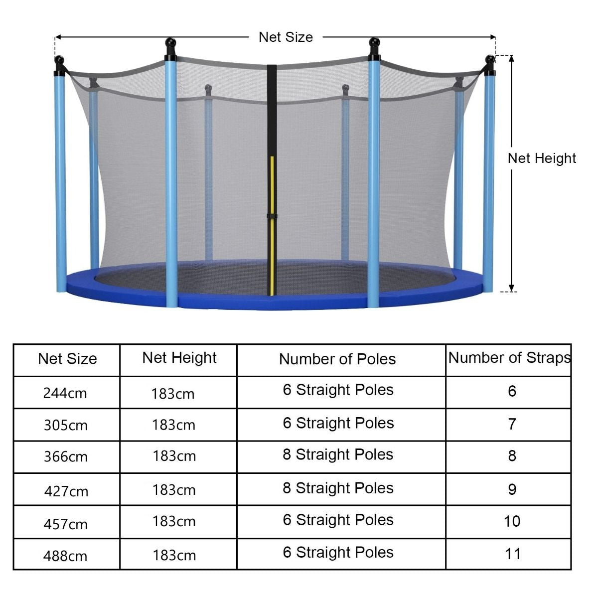 Coast Trampolin Sicherheitsnetz - Ã˜366 cm - für Gartentrampoline - Schwarz
