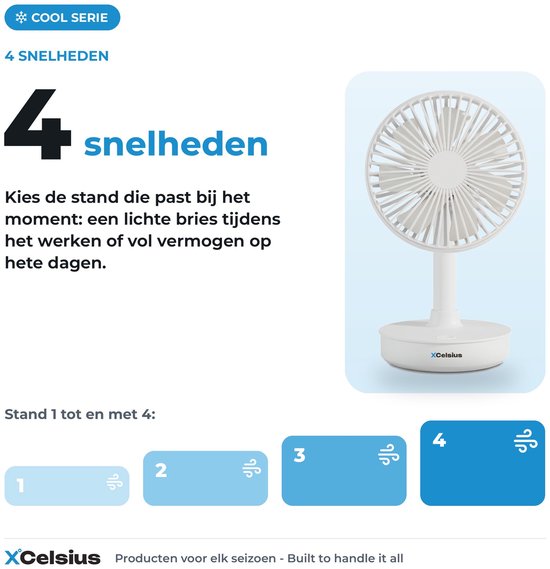 XCelsius® Kabelloser Tischventilator – Ventilator für Schreibtisch, Tisch und Arbeitsplatz – Über USB-C aufladbar – 4 Geschwindigkeitsstufen – Schwenkmodus – Neigbar – Während des Ladevorgangs nutzbar – Weiß