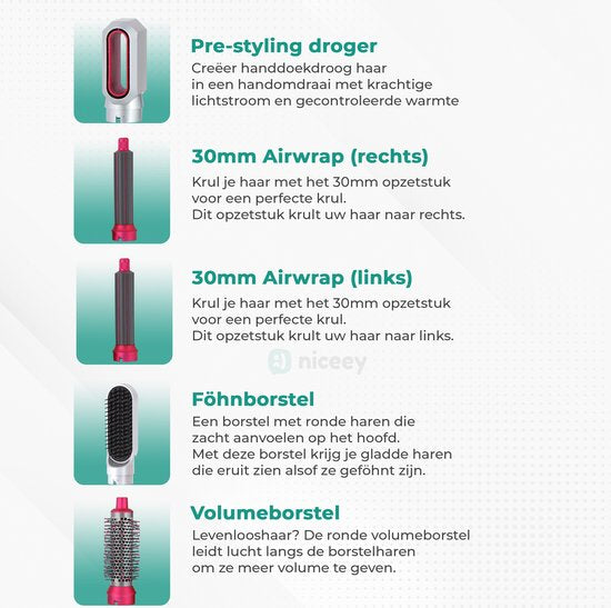 Niceey Haartrocknerbürste - Lockenstab 5-in-1 Set - Airstyler - Multistyler - Stylingbürste - Lockenstab mit Aufsätzen - Haartrockner mit Bürste - Mit Handschuh - Lockenbürste - Haarbürste - 2025 Modell - Grau/Lila