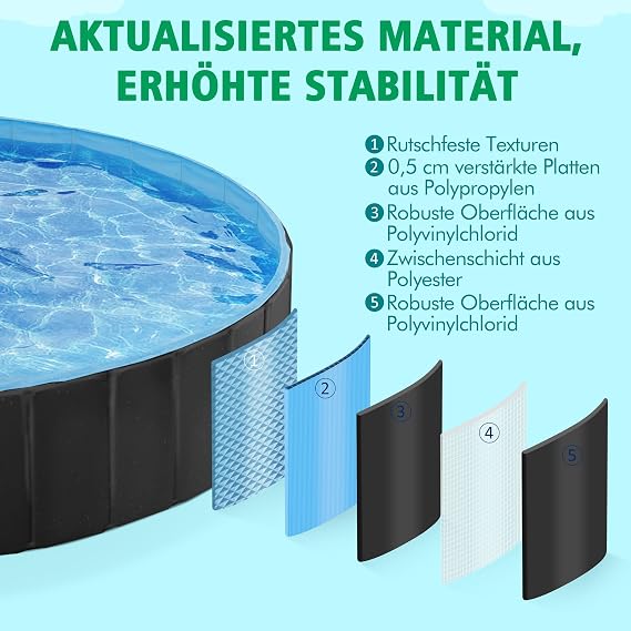 Yaheetech Faltbares Hundebad Ø 100/120/140/160 x 30 cm – PVC – rutschfest