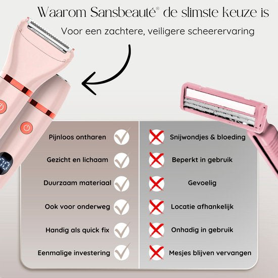 2-in-1 Ladyshave mit Display - Gesicht - Achseln - Beine - Bikinizone - Sansbeauté® - Rasierer Damen - Gesichtshaarentfernung Damen - Trimmer Damen - Ladyshaves Bikini - USB Wiederaufladbar